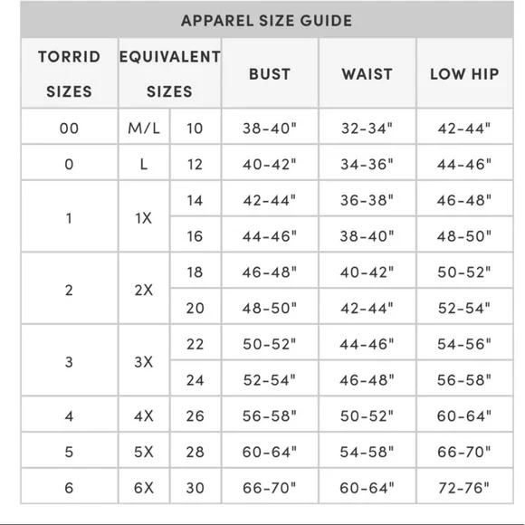 Torrid Lace Back Belted Teal Green Knit Dress - Picture 9 of 10